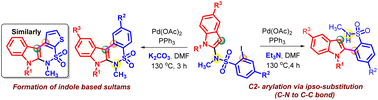 Graphical abstract: Pd-catalysed intramolecular transformations of indolylbenzenesulfonamides: ortho-sulfonamido-bi(hetero)aryls via C2-arylation and polycyclic sultams via C3 arylation