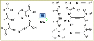 Graphical abstract: Microwave-assisted decarboxylative reactions: advanced strategies for sustainable organic synthesis