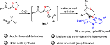 Graphical abstract: A copper-catalyzed three-component reaction of dithioacetals with diazo ketones and ketimines