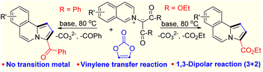 Graphical abstract: Transition metal-free annulative vinylene transfer via the 1,3-dipolar reaction of N-ylides: access to benzo-fused indolizines