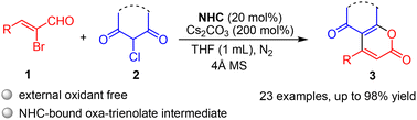 Graphical abstract: Oxidant free synthesis of α-pyrones via an NHC-catalyzed [3 + 3] annulation of bromoenals with 2-chloro-1,3-diketones