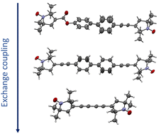 Graphical abstract: Synthesis of mono-nitroxides and of bis-nitroxides with varying electronic through-bond communication