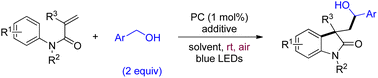 Graphical abstract: Photoredox aerobic oxidative cycliation of N-arylacrylamides with benzylalcohols
