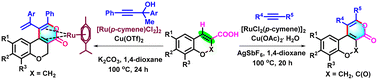 Graphical abstract: Ru(ii)-catalysed oxidative (4 + 2) annulation of chromene and coumarin carboxylic acids with alkynes/propargylic alcohols: isolation of Ru(0) complexes