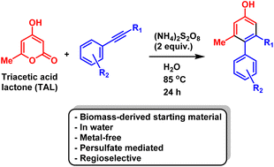 Graphical abstract: Persulfate-promoted synthesis of biphenyl compounds in water from biomass-derived triacetic acid lactone