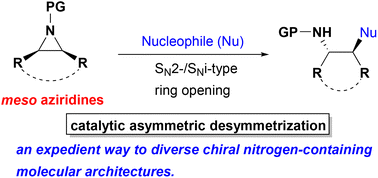 Graphical abstract: Catalytic enantioselective desymmetrization of meso-aziridines