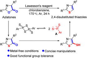 Graphical abstract: Lawesson's reagent promoted deoxygenation of azlactones for the syntheses of 2,4-disubstituted thiazoles