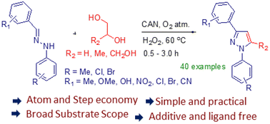 Graphical abstract: Ce-catalyzed regioselective synthesis of pyrazoles from 1,2-diols via tandem oxidation and C–C/C–N bond formation