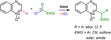 Graphical abstract: Synthesis of quinoxaline derivatives via aromatic nucleophilic substitution of hydrogen