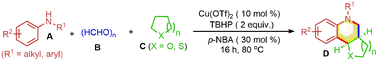 Graphical abstract: Selective access to fused tetrahydroquinolines via a copper-catalysed oxidative three-component annulation reaction