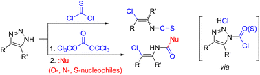 Graphical abstract: Synthesis of N-vinyl isothiocyanates and carbamates by the cleavage of NH-1,2,3-triazoles with one-carbon electrophiles