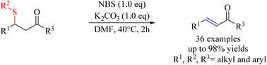 Graphical abstract: NBS-mediated elimination of β-keto sulfides to access enones and dienones