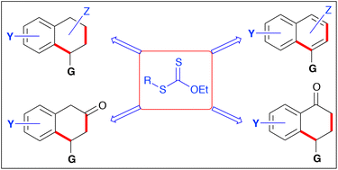 Graphical abstract: The xanthate route to tetralones, tetralins, and naphthalenes. A brief account