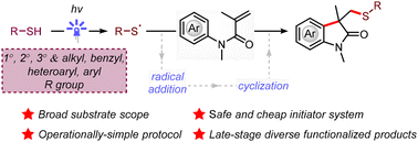 Graphical abstract: TBHP-mediated photochemical coupling/cyclization of N-arylacrylamides with thiols