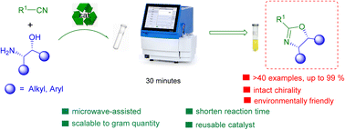 Graphical abstract: Microwave-assisted rapid synthesis of chiral oxazolines