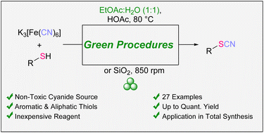 Graphical abstract: Complementary mechanochemical and biphasic approaches for the synthesis of organic thiocyanates using hexacyanoferrates as non-toxic cyanide sources