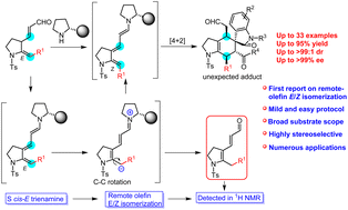 Graphical abstract: Trienamine catalysed unprecedented remote olefin E/Z isomerisation/[4 + 2]-cycloaddition reaction to access spirooxindole hexahydroindoles