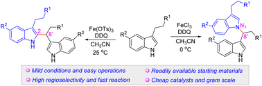Graphical abstract: Divergent synthesis of bis(indolyl)methanes via FeIII-catalysed regioselective dehydrogenative coupling reactions: a biomimetic approach to 6,6′-bis-(debromo)-gelliusine F