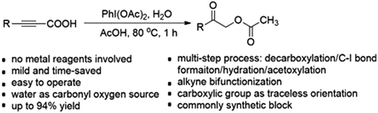 Graphical abstract: Metal -free PhI(OAc)2-oxidized decarboxylation of propiolic acids towards synthesis of α-acetoxy ketones and insights into general decarboxylation with DFT calculations