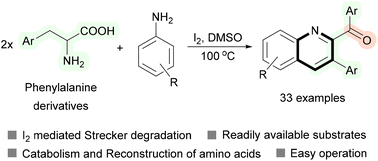 Graphical abstract: Aniline assisted dimerization of phenylalanines: convenient synthesis of 2-aroyl-3-arylquinoline in an I2-DMSO system