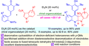 Graphical abstract: Diastereoselective synthesis of polycyclic indolines via dearomative [4 + 2] cycloaddition of 3-nitroindoles with ortho-aminophenyl p-quinone methides