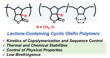 Graphical abstract: Synthesis and properties of cyclic olefin polymers by ring-opening metathesis (co)polymerization of α-methyl-substituted norbornene lactones