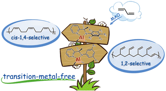 Graphical abstract: Pyridine-amido aluminum catalyst precursors for 1,3-butadiene transition-metal-free stereospecific polymerization