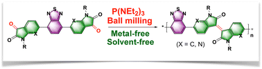 Graphical abstract: Synthesis of isoindigo-derived conjugated polymers via ball-milling metal-free polymerization