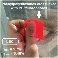 Graphical abstract: Performant flexible luminescent solar concentrators of phenylpolysiloxanes crosslinked with perylene bisimide fluorophores