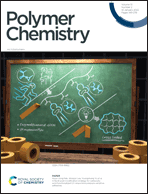 Graphical abstract: Front cover