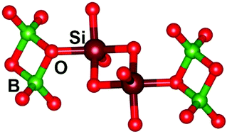 Graphical abstract: Edge-sharing BO4 tetrahedra and penta-coordinated silicon in the high-pressure modification of NaBSi3O8