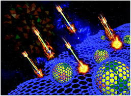 Graphical abstract: Molybdenum blue preassembly strategy to design bimetallic Fe0.54Mo0.73/Mo2C@C for tuneable and low-frequency electromagnetic wave absorption