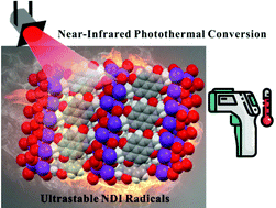 Graphical abstract: Ultrastable radicals in naphthalenediimide-based materials and their stimulus-boosting near-infrared photothermal conversion