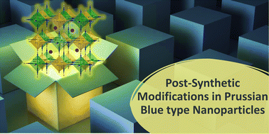 Graphical abstract: Post-synthetic modification of Prussian blue type nanoparticles: tailoring the chemical and physical properties