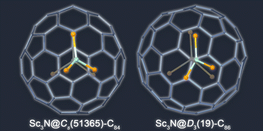 Graphical abstract: A spider hanging inside a carbon cage: off-center shift and pyramidalization of Sc3N clusters inside C84 and C86 fullerene cages