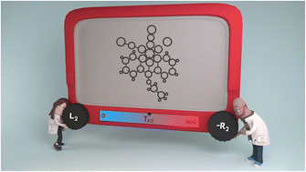 Graphical abstract: Exploring the computational design of anionic spin-crossover systems