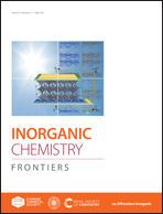 Graphical abstract: Inside front cover