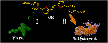 Graphical abstract: Synthetic approach for the control of self-doping in luminescent organic semiconductors