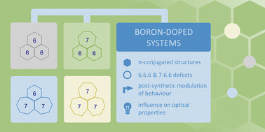 Graphical abstract: Triangularly shaped cyclic defects for the selective boron doping of π-extended systems