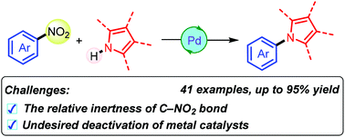 Graphical abstract: Palladium-catalyzed denitrative N-arylation of nitroarenes with pyrroles, indoles, and carbazoles