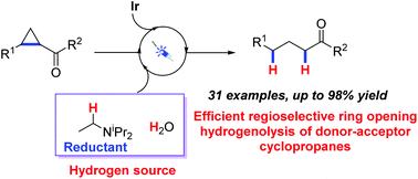 Graphical abstract: Visible-light-mediated regioselective ring-opening hydrogenolysis of donor–acceptor cyclopropanes with DIPEA and H2O