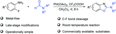 Graphical abstract: Hypervalent iodine(iii) promoted tandem reaction of o-fluoroanilines with formamides to construct 2-aminobenzoxazoles