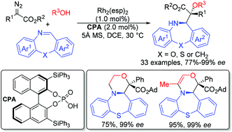 Graphical abstract: An asymmetric three-component reaction of a diazo compound with an alcohol and a seven-membered imine