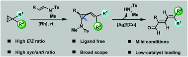 Graphical abstract: Stereoselective cyclopropanation of enamides via C–C bond cleavage of cyclopropenes