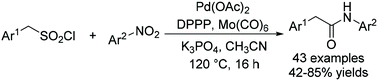 Graphical abstract: Palladium-catalyzed reductive desulfonative aminocarbonylation of benzylsulfonyl chlorides with nitroarenes towards arylacetamides