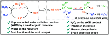 Graphical abstract: Water oxidation by Brønsted acid-catalyzed in situ generated thiol cation: dual function of the acid catalyst leading to transition metal-free substitution and addition reactions of S–S bonds