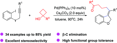 Graphical abstract: Pd-Catalyzed alkynyl aryl iodide cyclization/alkylation with cyclobutanols