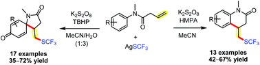 Graphical abstract: Tandem trifluoromethylthiolation and cyclization of N-aryl-3-butenamides with AgSCF3: divergent access to CF3S-substituted 3,4-dihydroquinolin-2-ones and azaspiro[4,5]dienones