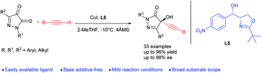 Graphical abstract: Copper-catalyzed asymmetric alkynylation of pyrazole-4,5-diones using chloramphenicol base-derived hydroxyl oxazoline ligands