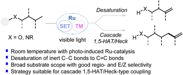 Graphical abstract: Site-selective desaturation of C(sp3)–C(sp3) bonds via photoinduced ruthenium catalysis